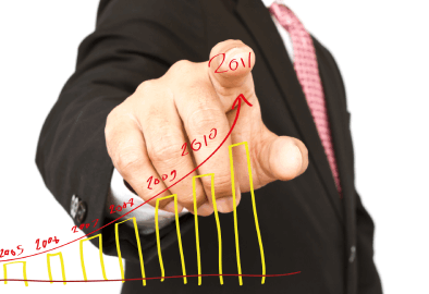 Strategia marginal gains
